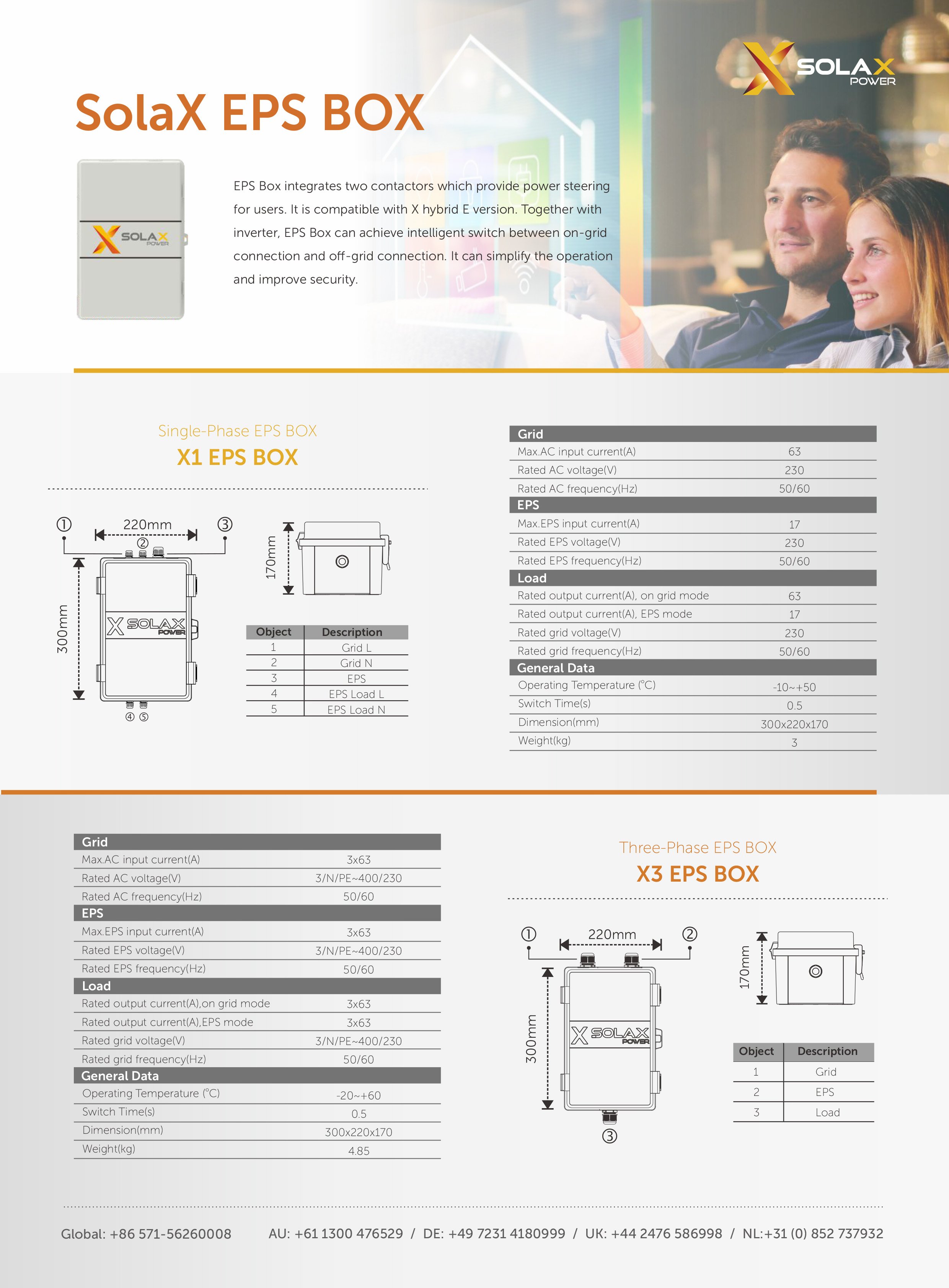 SolaX Power X3-EPS BOX